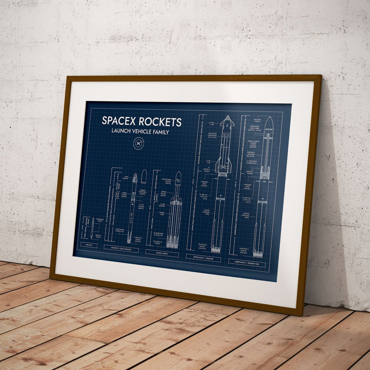 SpaceX Rockets Poster