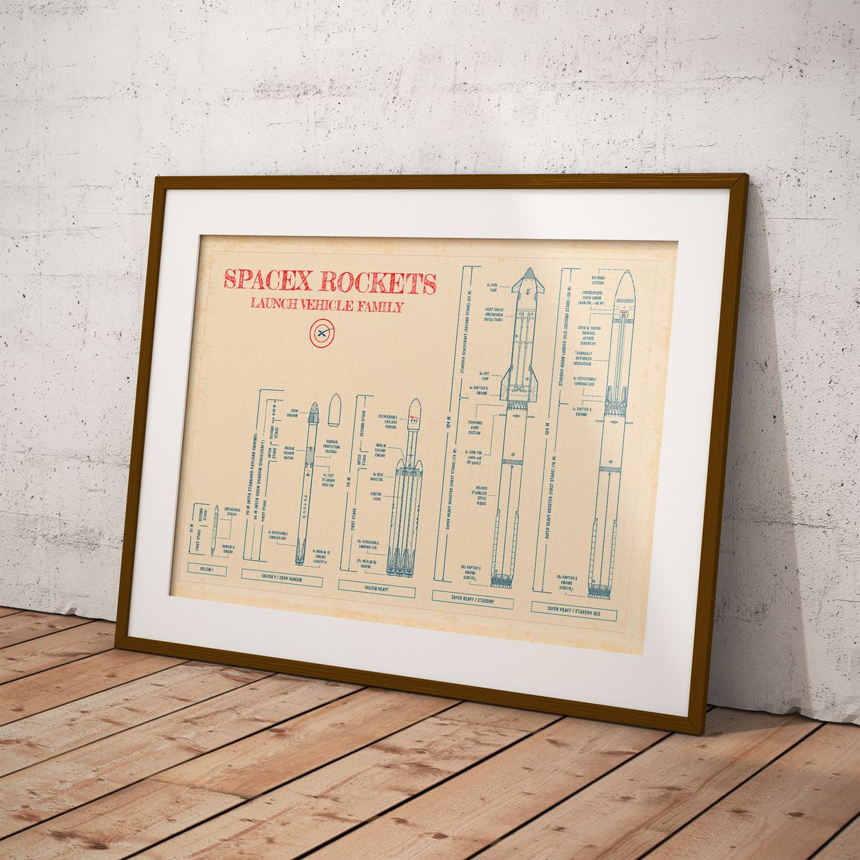 SpaceX Rockets Poster