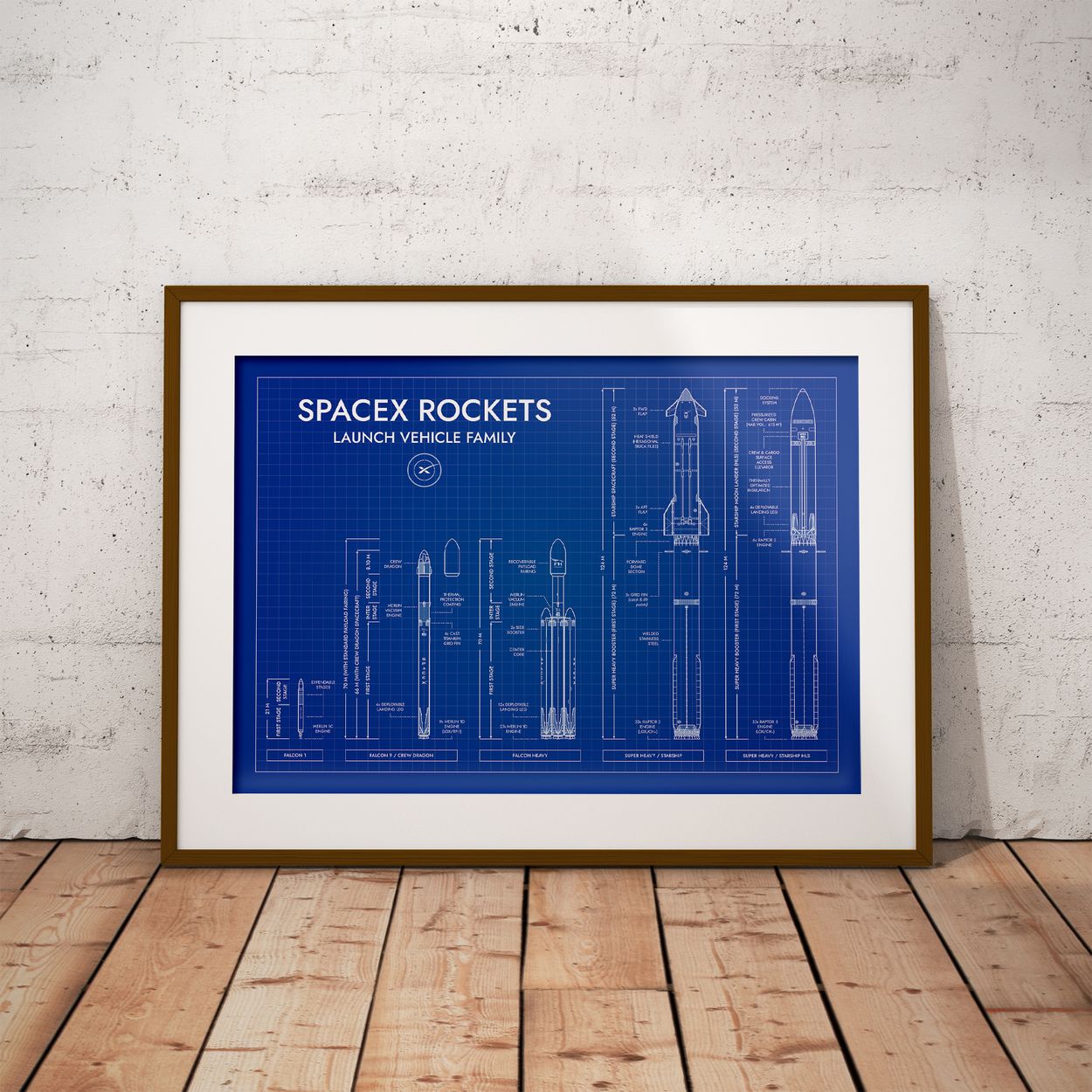SpaceX Rockets Poster
