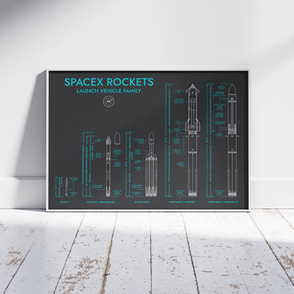 SpaceX Rockets Poster