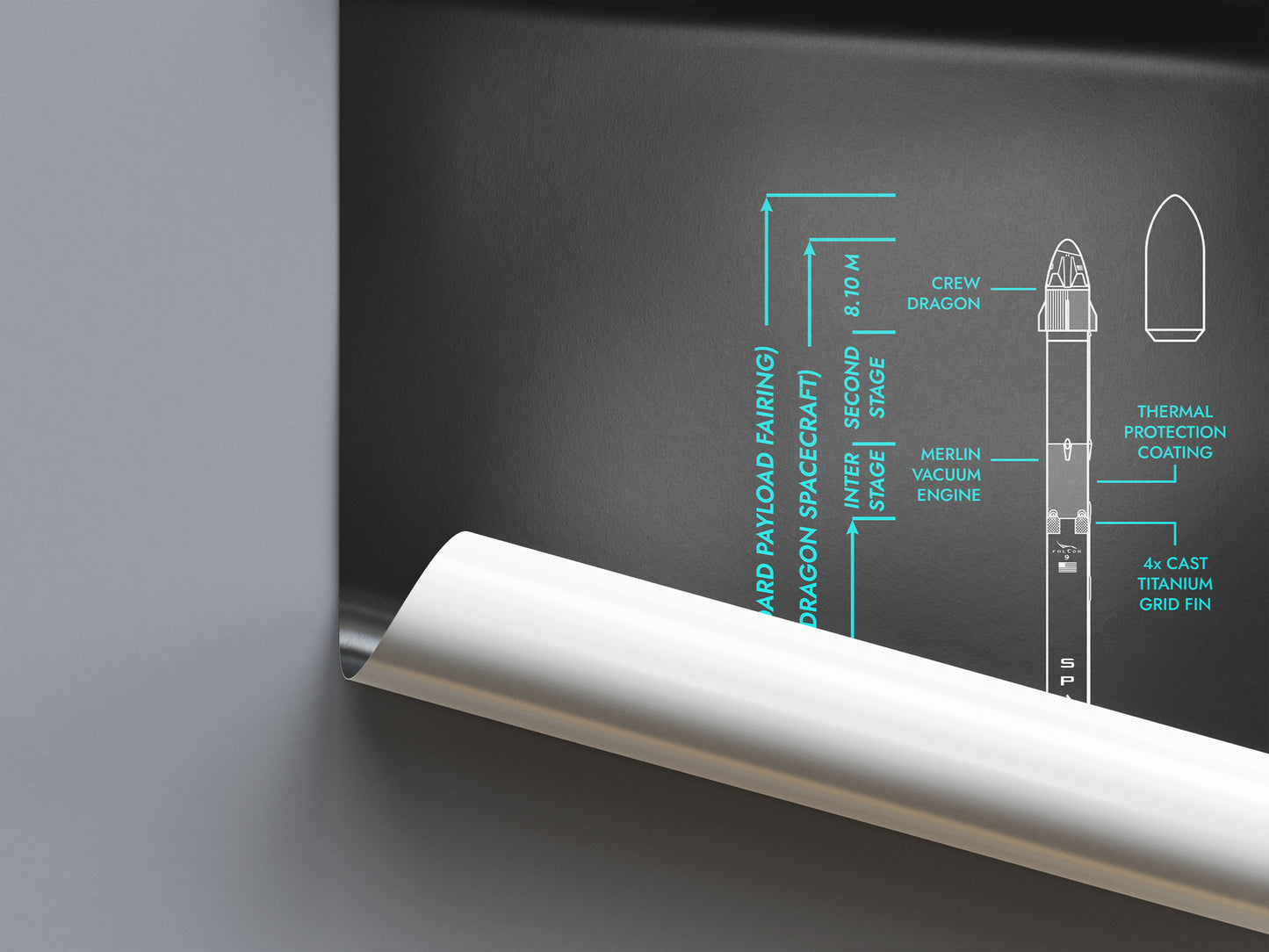 SpaceX Rockets Poster