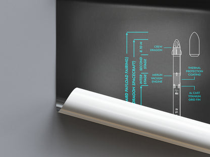 SpaceX Rockets Poster