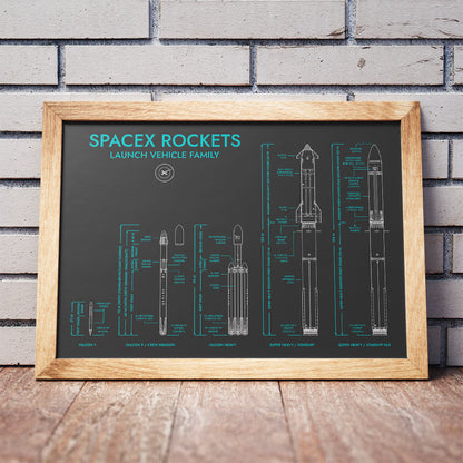 SpaceX Rockets Poster