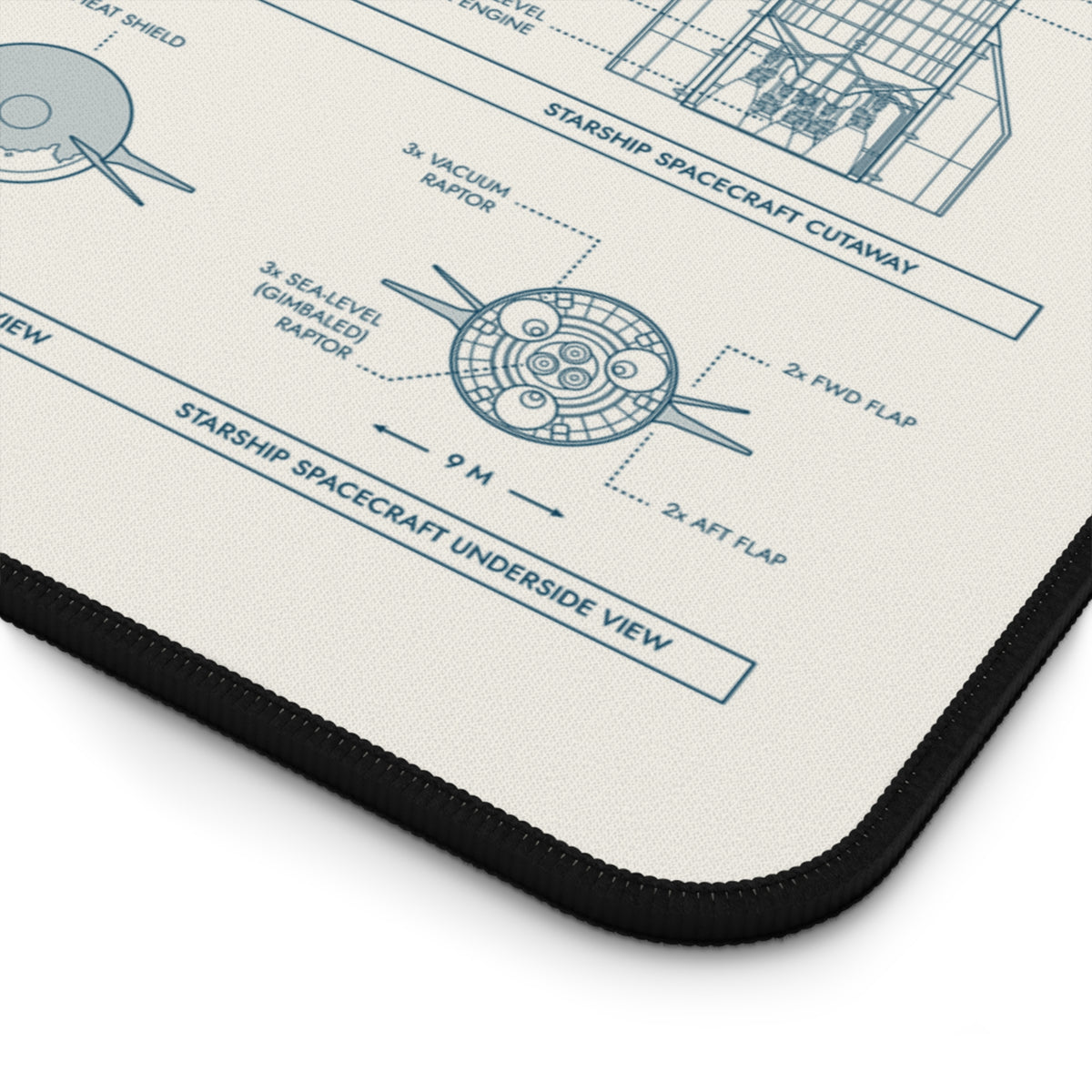 SPACEX Super Heavy Starship Desk Mat