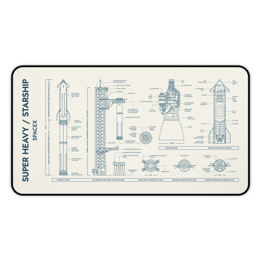 SPACEX Super Heavy Starship Desk Mat