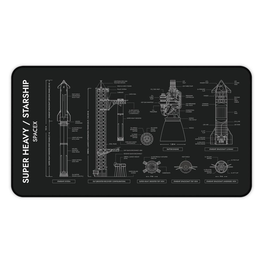 SPACEX Super Heavy Starship Desk Mat