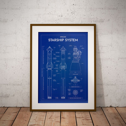 SpaceX: Starship System and Raptor 3 (Vertical) Poster