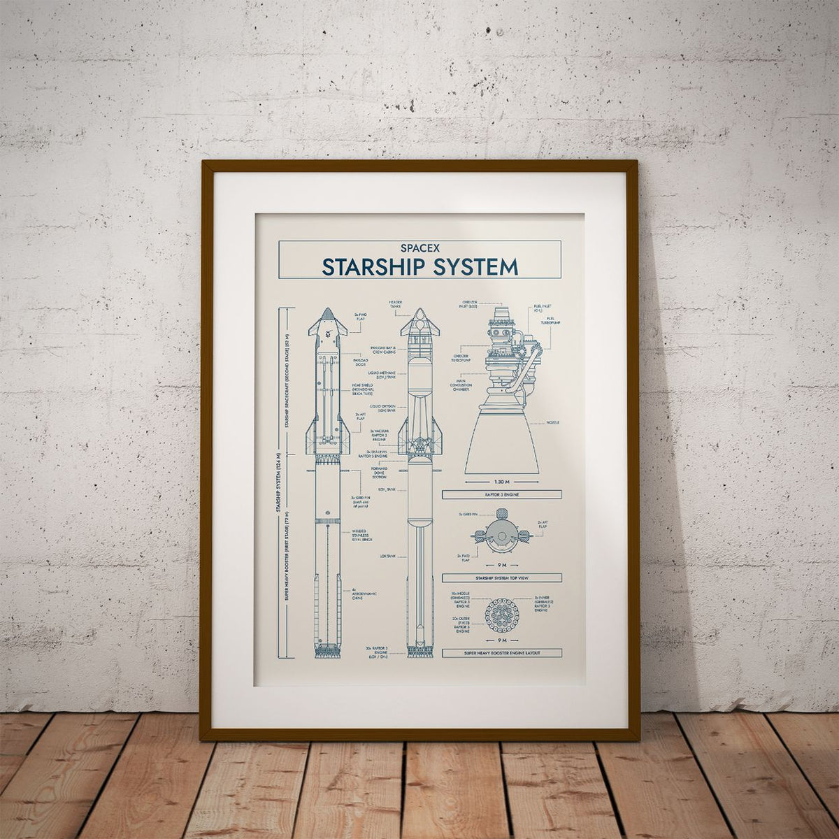 SpaceX: Starship System and Raptor 3 (Vertical) Poster