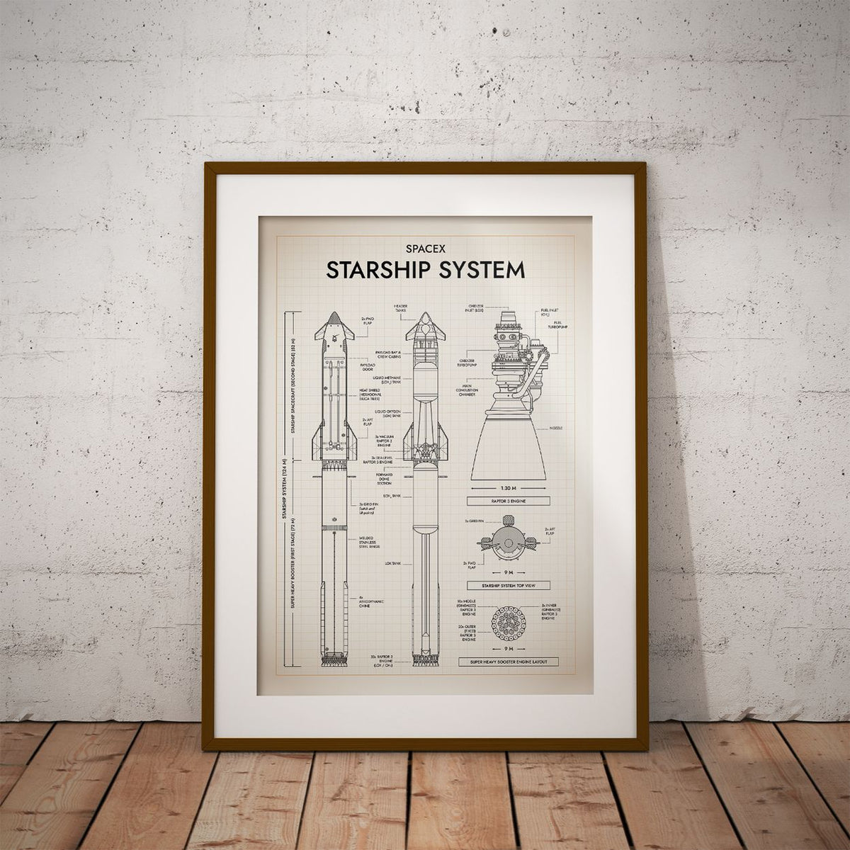 SpaceX: Starship System and Raptor 3 (Vertical) Poster