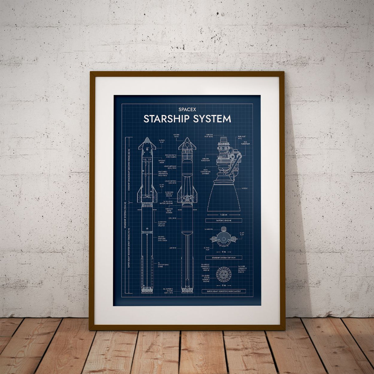 SpaceX: Starship System and Raptor 3 (Vertical) Poster