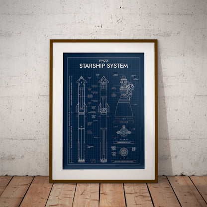SpaceX: Starship System and Raptor 3 (Vertical) Poster