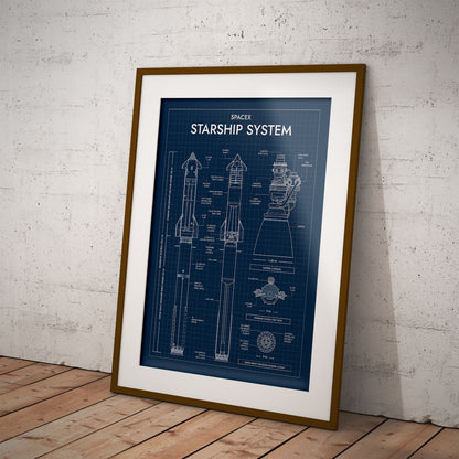 SpaceX: Starship System and Raptor 3 (Vertical) Poster