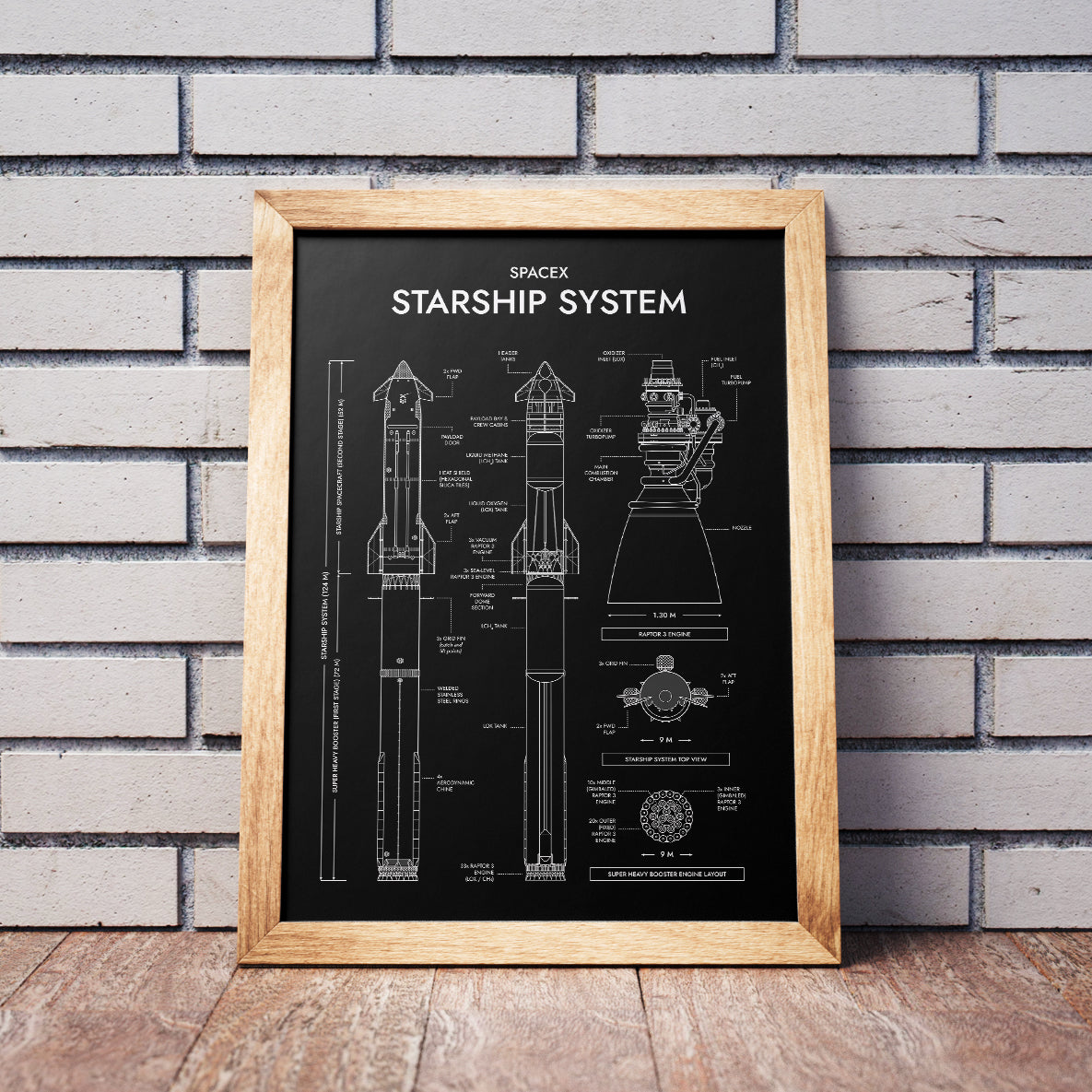 SpaceX: Starship System and Raptor 3 (Vertical) Poster