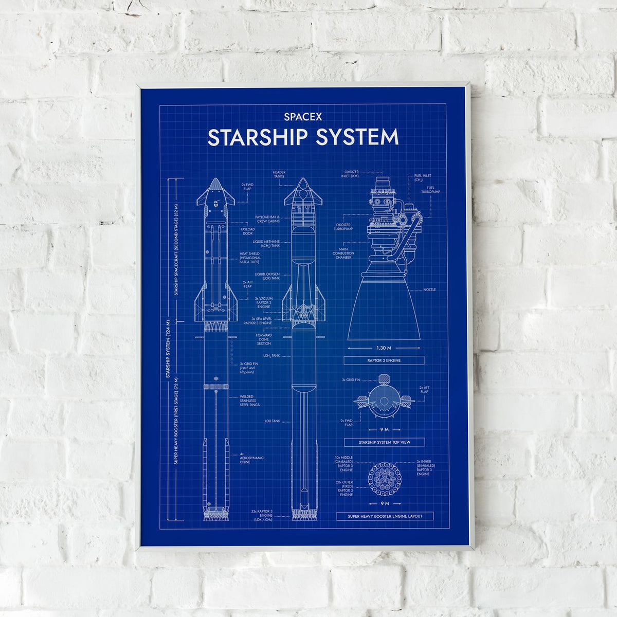 SpaceX: Starship System and Raptor 3 (Vertical) Poster