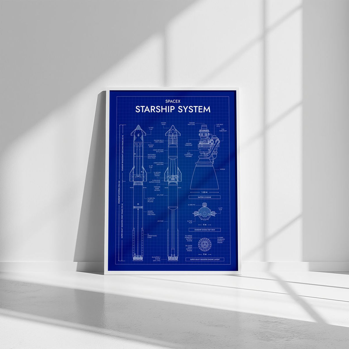 SpaceX: Starship System and Raptor 3 (Vertical) Poster