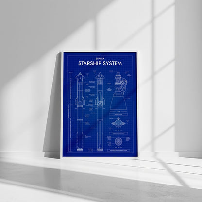 SpaceX: Starship System and Raptor 3 (Vertical) Poster
