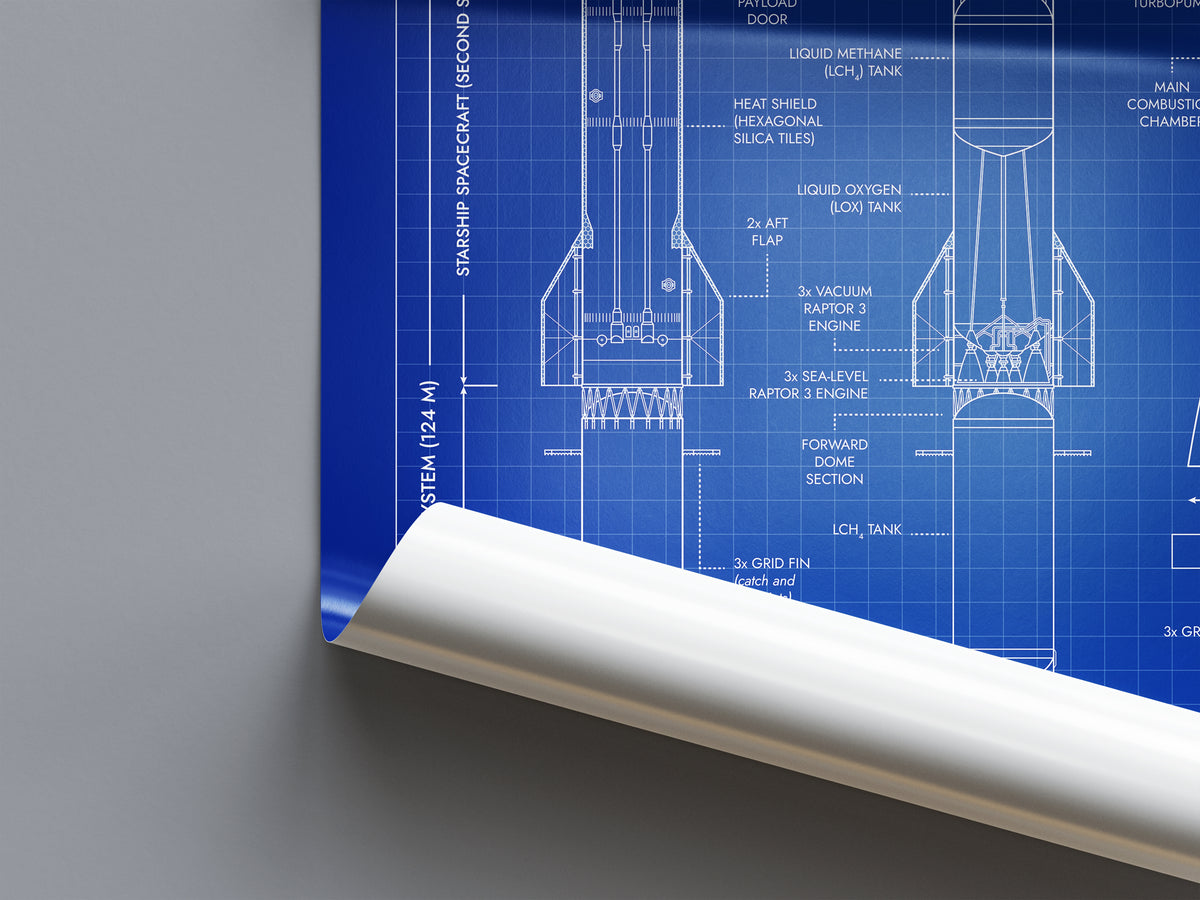 SpaceX: Starship System and Raptor 3 (Vertical) Poster