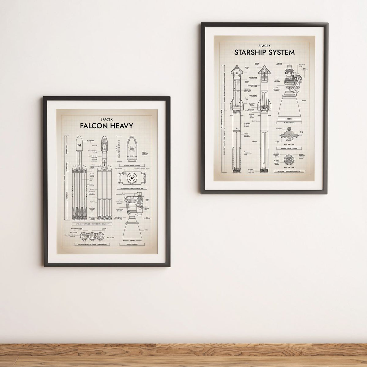 SpaceX: Starship System and Raptor 3 (Vertical) Poster