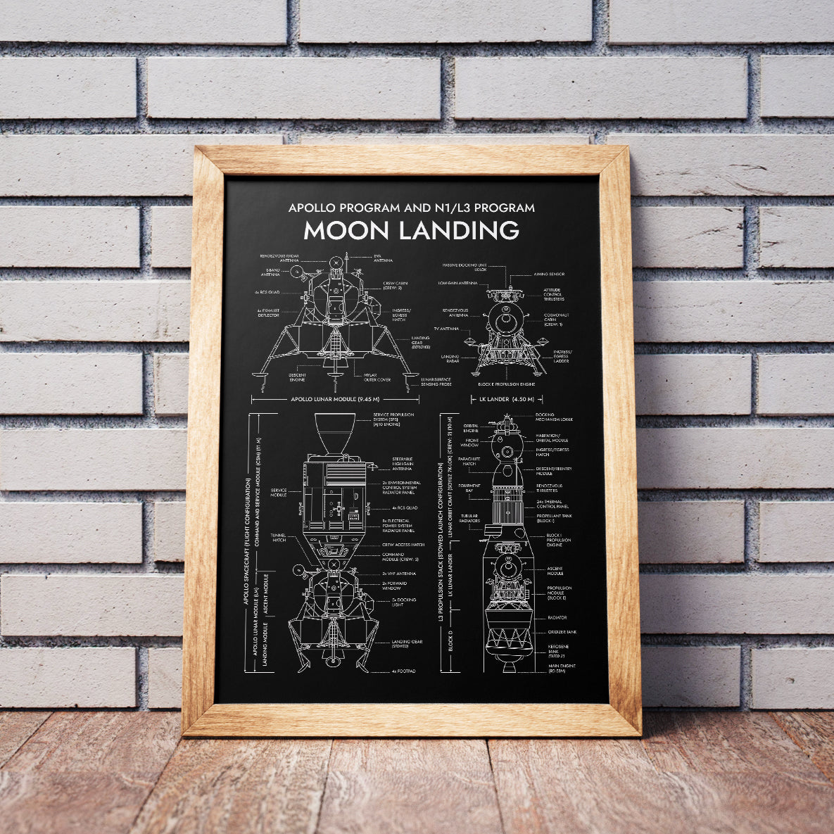Apollo Program vs N1/L3 Program Vertical Poster