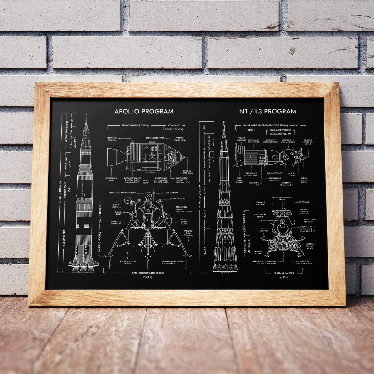 Apollo Program vs N1/L3 Program Poster