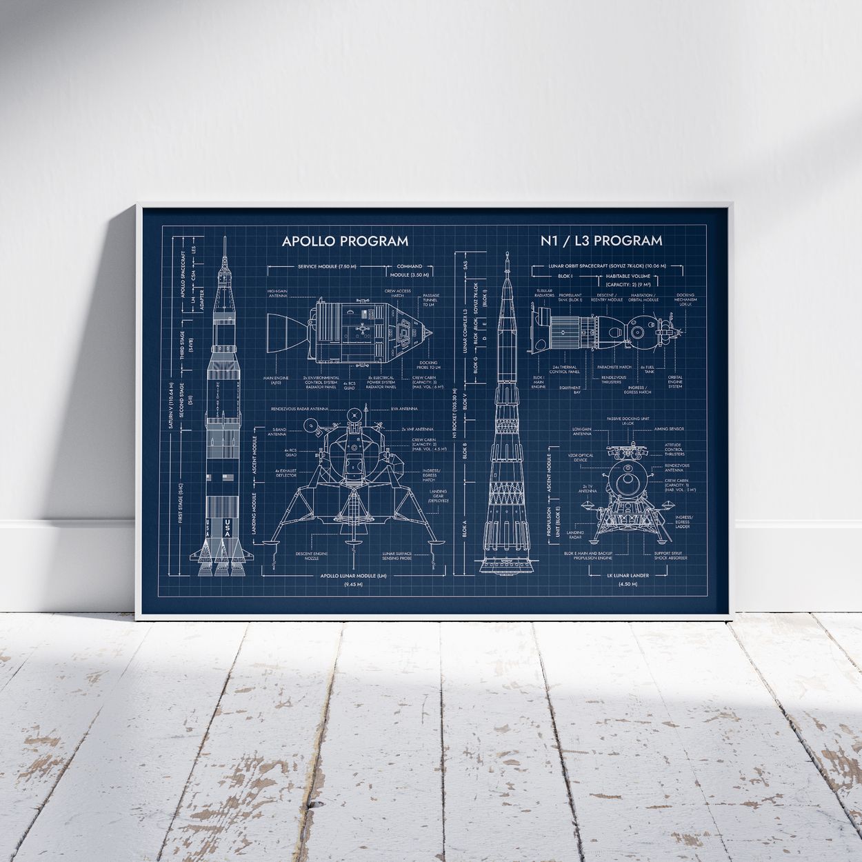 Apollo Program vs N1/L3 Program Poster