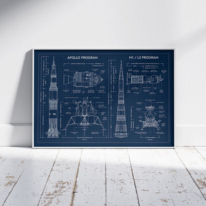 Apollo Program vs N1/L3 Program Poster
