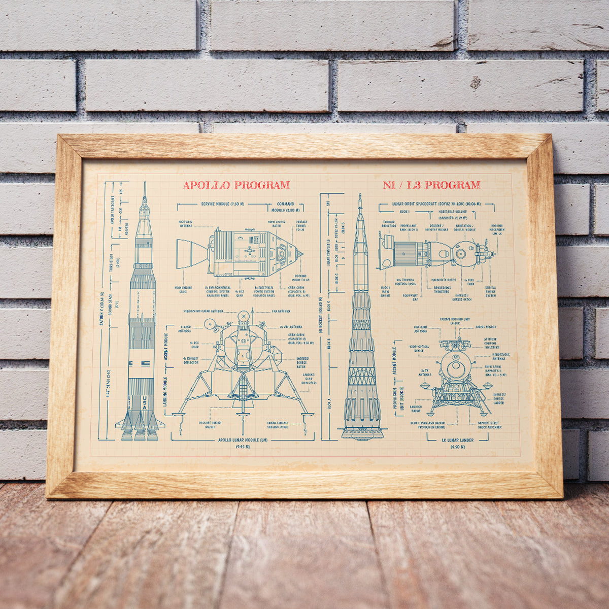 Apollo Program vs N1/L3 Program Poster