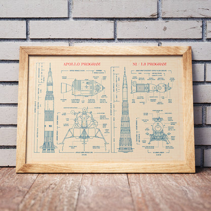 Apollo Program vs N1/L3 Program Poster