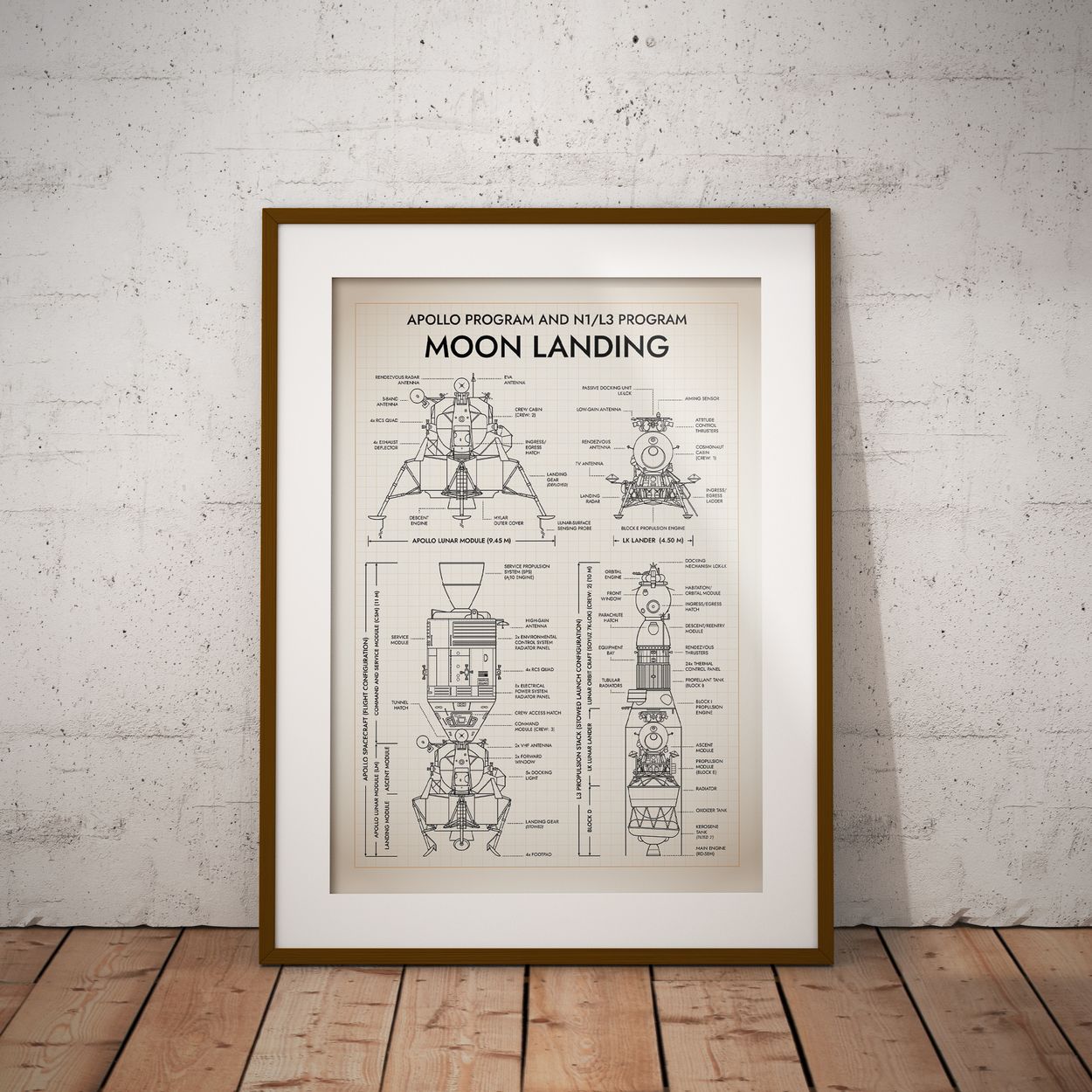 Apollo Program vs N1/L3 Program Vertical Poster
