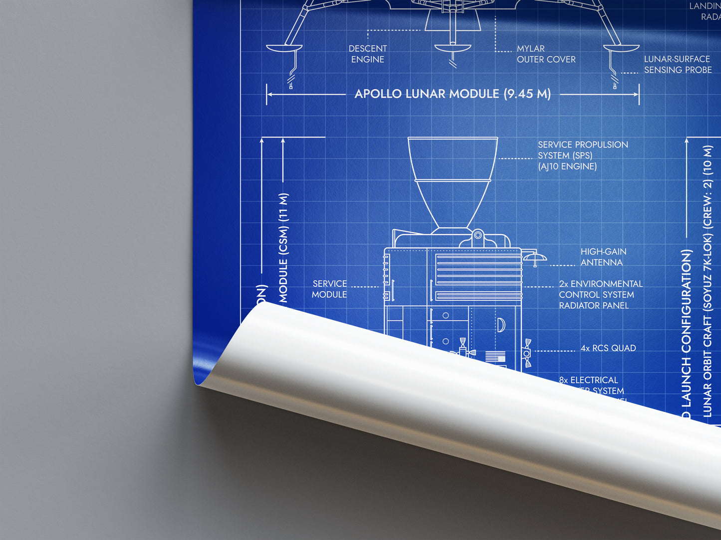 Apollo Program vs N1/L3 Program Vertical Poster