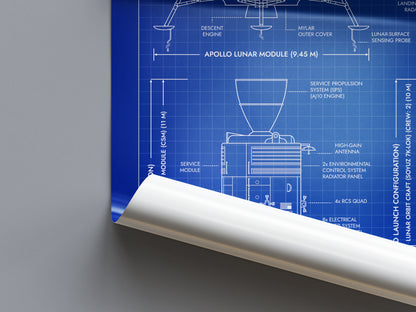 Apollo Program vs N1/L3 Program Vertical Poster