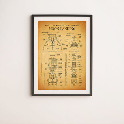Apollo Program vs N1/L3 Program Vertical Poster