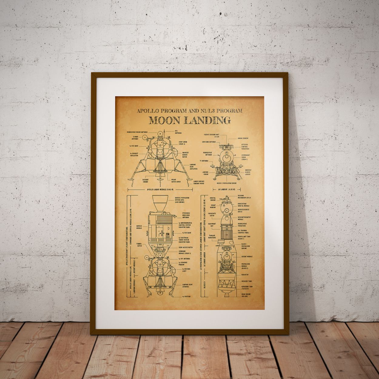 Apollo Program vs N1/L3 Program Vertical Poster