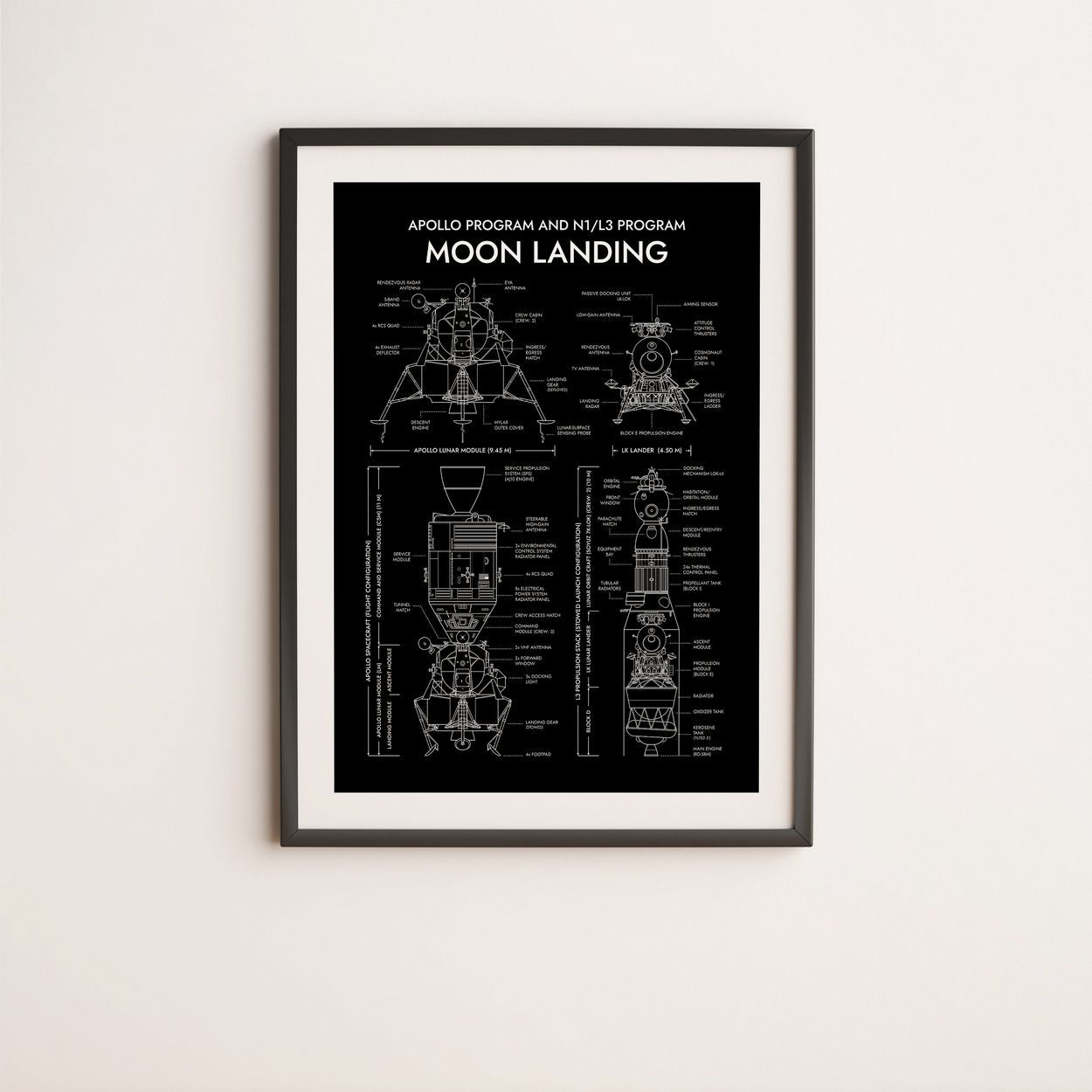 Apollo Program vs N1/L3 Program Vertical Poster