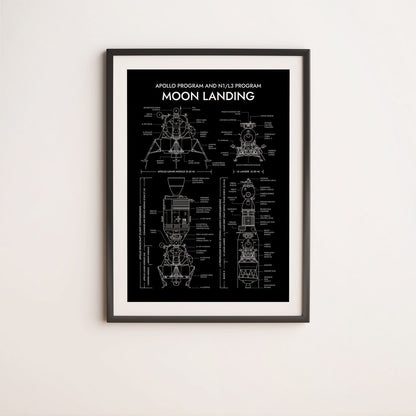 Apollo Program vs N1/L3 Program Vertical Poster