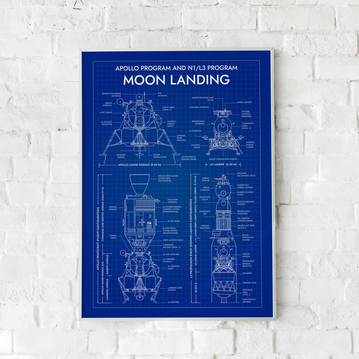Apollo Program vs N1/L3 Program Vertical Poster
