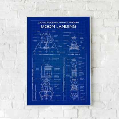 Apollo Program vs N1/L3 Program Vertical Poster