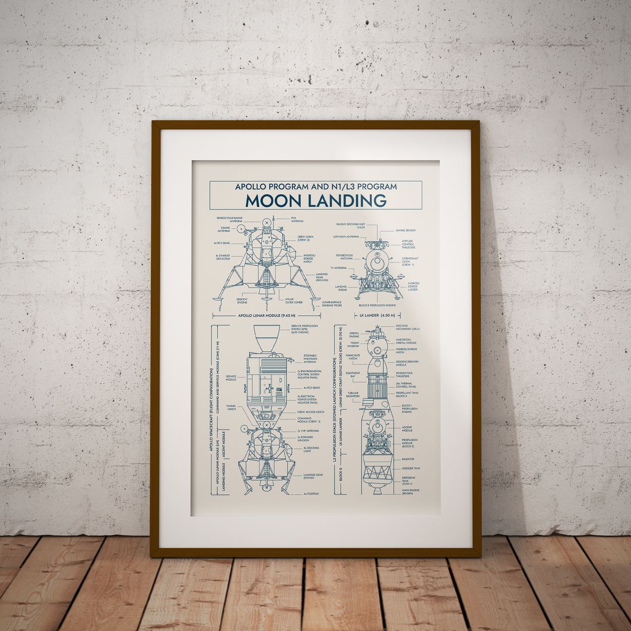 Apollo Program vs N1/L3 Program Vertical Poster