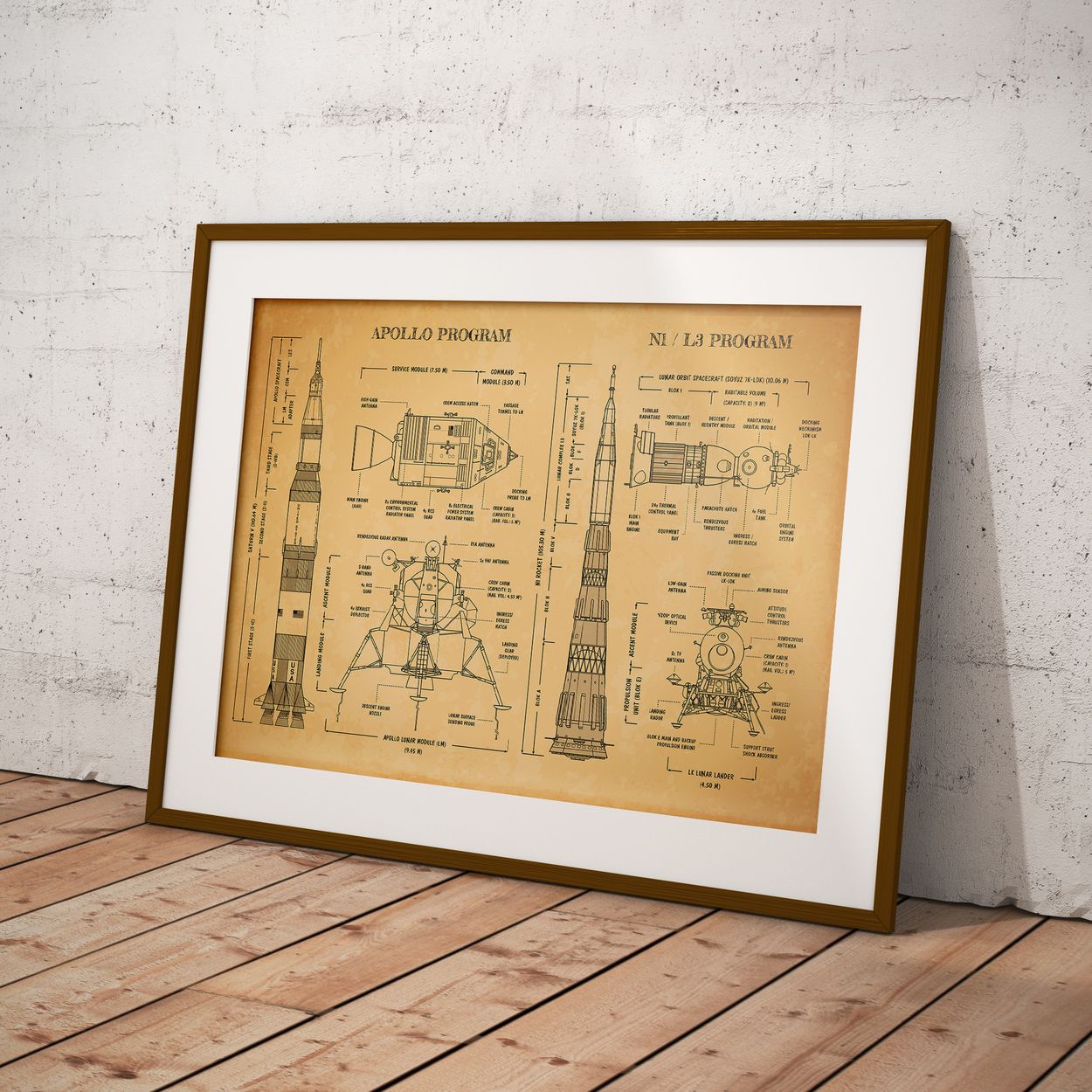 Apollo Program vs N1/L3 Program Poster