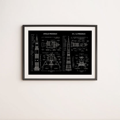 Apollo Program vs N1/L3 Program Poster