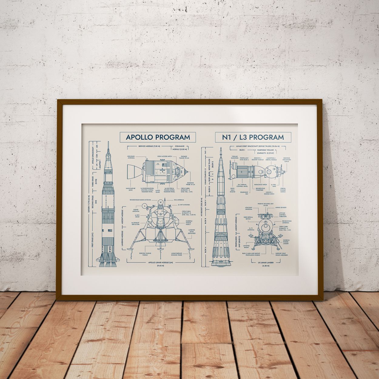 Apollo Program vs N1/L3 Program Poster