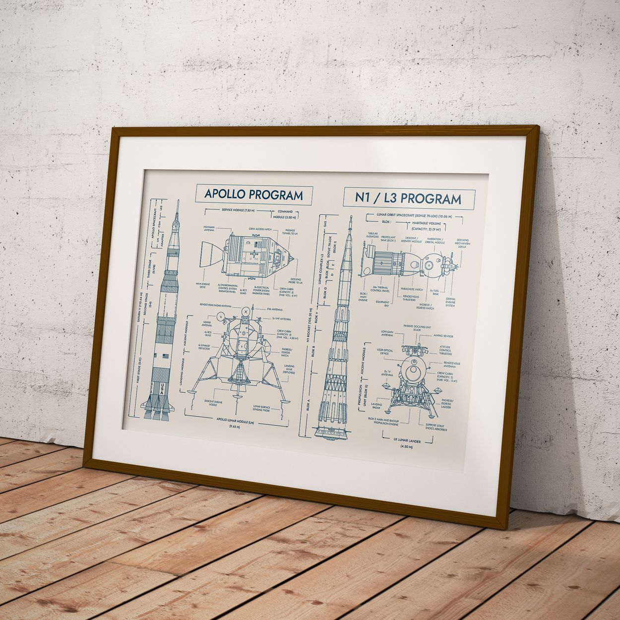 Apollo Program vs N1/L3 Program Poster