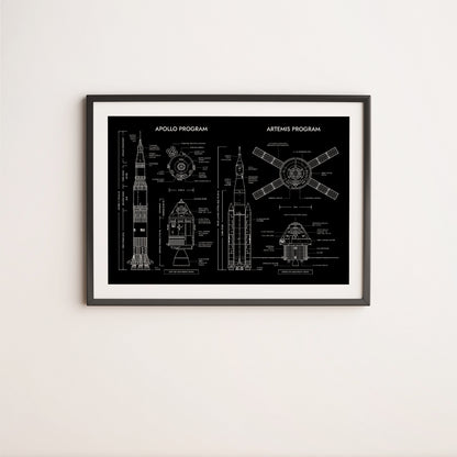 Apollo Program vs Artemis Program Poster