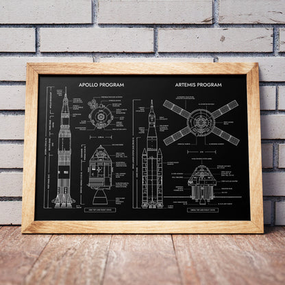Apollo Program vs Artemis Program Poster