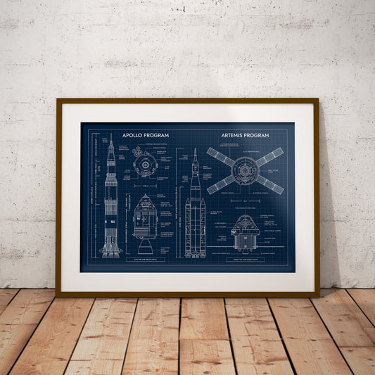 Apollo Program vs Artemis Program Poster