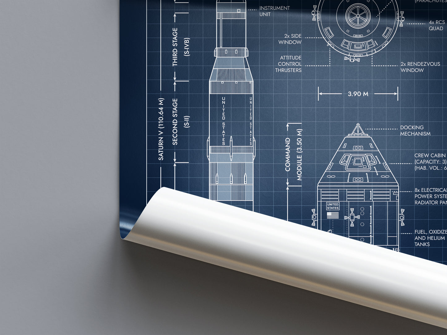 Apollo Program vs Artemis Program Poster