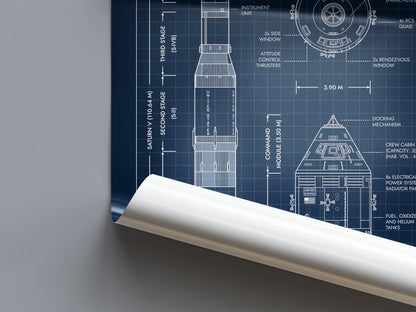 Apollo Program vs Artemis Program Poster
