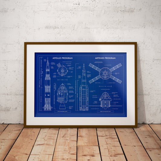 Apollo Program vs Artemis Program Poster