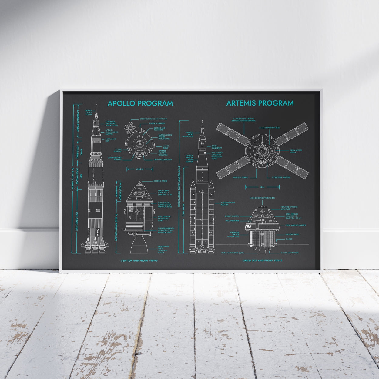 Apollo Program vs Artemis Program Poster