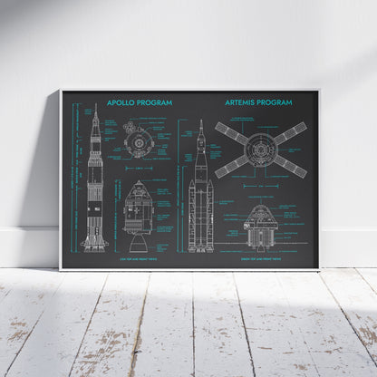 Apollo Program vs Artemis Program Poster